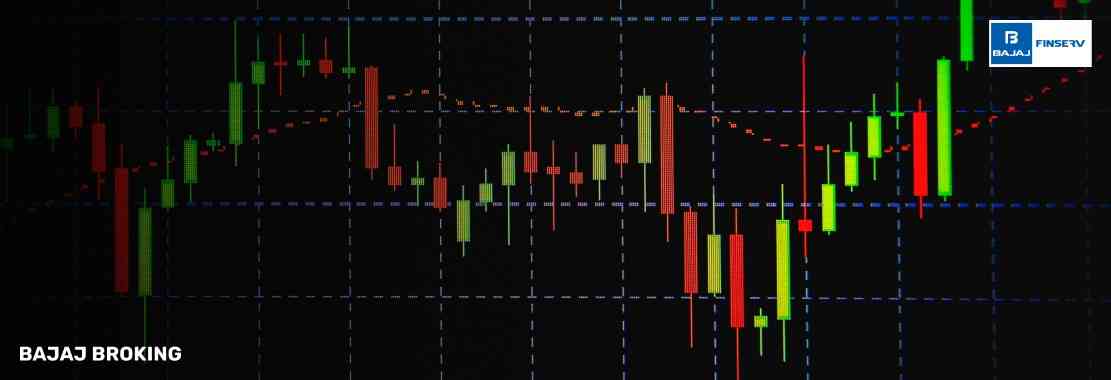 What is Inside Candle Pattern: Types, Characters, Pros & Cons