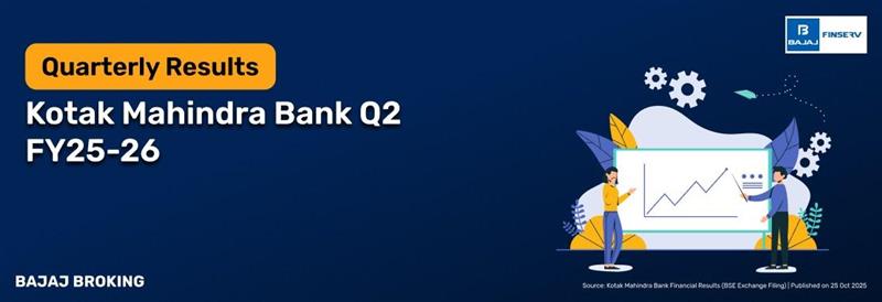Kotak Mahindra Bank Q2 Results FY25–26: Consolidated PAT ₹ 4,468 Cr, Total Income ₹ 24,901 Cr 