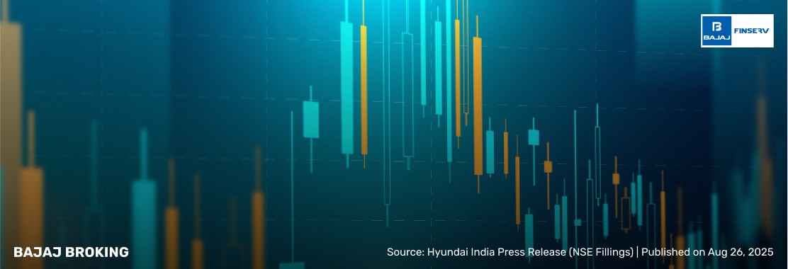CRISIL Affirms AAA/Stable, A1+ for Hyundai India; Market Reacts Positively