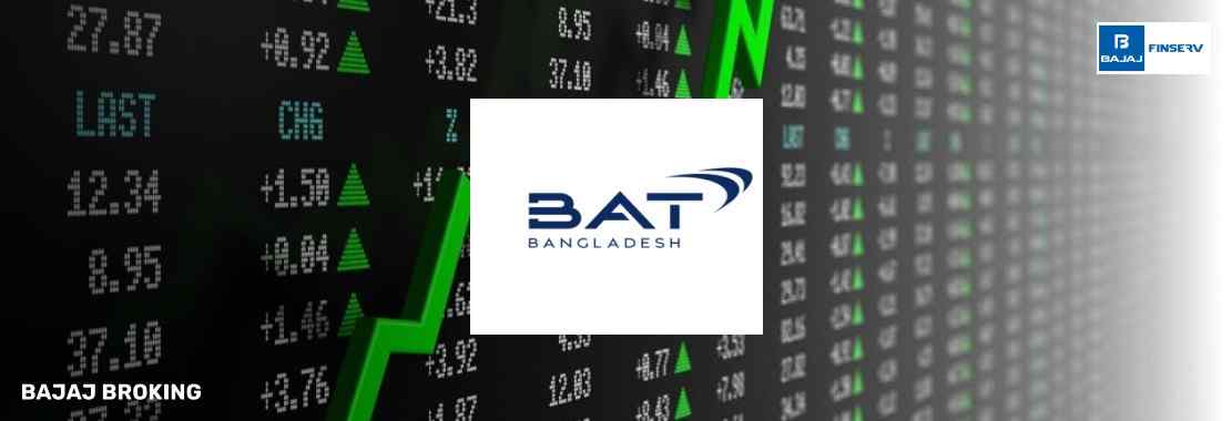 BAT Launches Rs 11,613 Cr ITC Block Deal at 8% Discount