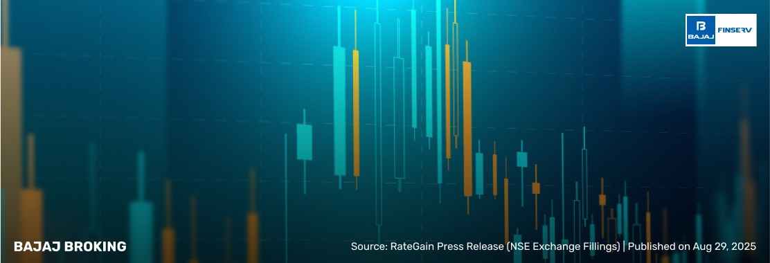 RateGain, Profitroom Tie‑Up Boosts Hotel Reach Across West Asia & Africa