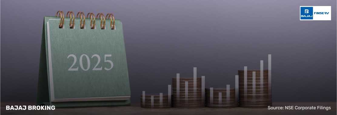 September 2025 Economic Calendar: Key Dates for Indian Investors 