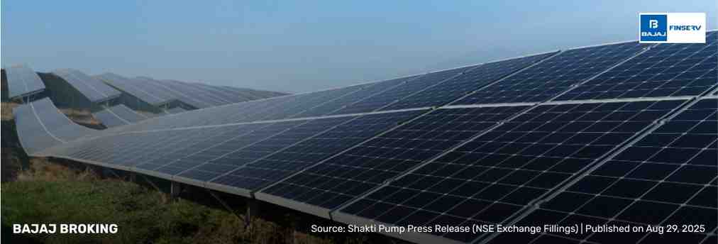 Shakti Pumps books ₹269 cr tranche of 10,000 solar pumps in 1.5 hours