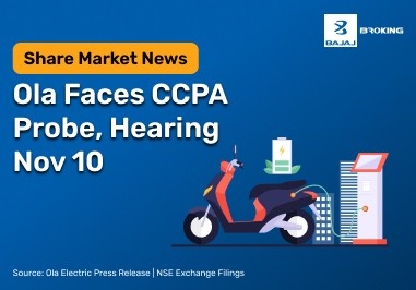 Ola Electric Receives CCPA Investigation Report and Hearing Date