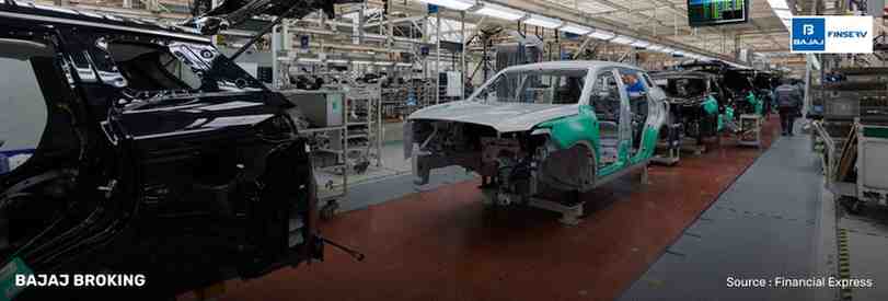 JSW Motors Partners with KPIT to Drive EV Software Revolution in India