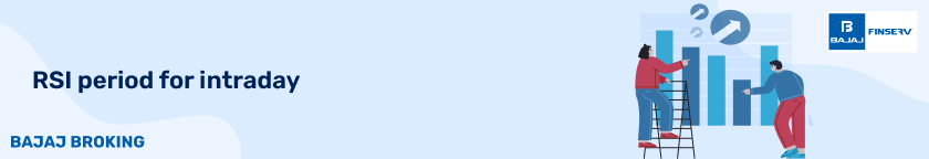 RSI period for intraday