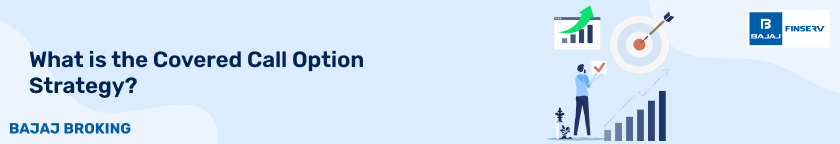 What is the Covered Call Option Strategy?