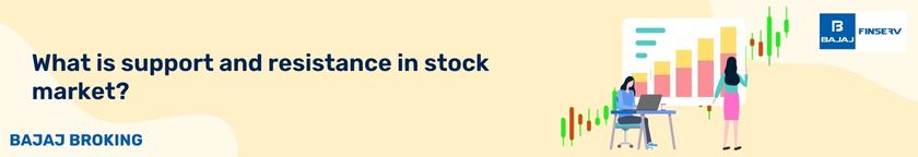 What is support and resistance in stock market?