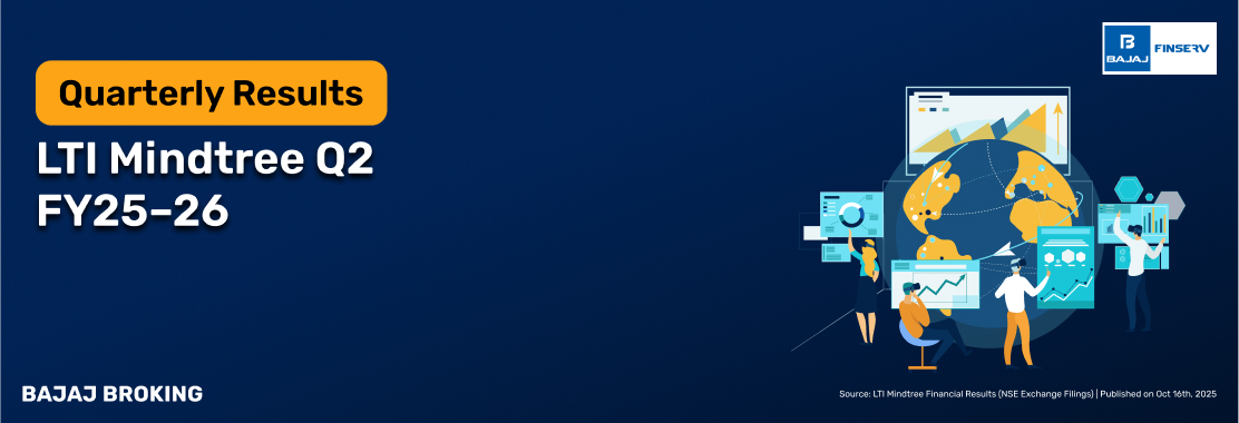 Wipro Q2 FY25–26 Results: Revenue ₹22,697 Cr, Net Profit ₹3,262 Cr