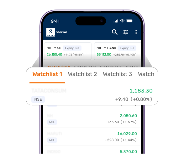 Simplified buy and sell experience.