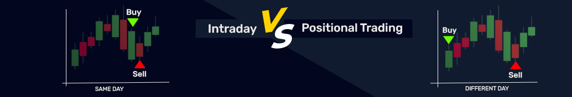 Intraday vs Positional 