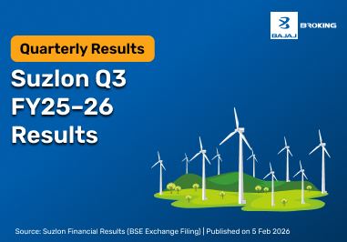 Suzlon Energy Q3 Results FY25–26: Net Profit ₹445 Cr, up 14.8% YoY