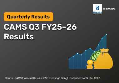CAMS Q3 Results FY25–26: Net Profit ₹125 Cr, Up 0.4% YoY, Revenue ₹390 Cr