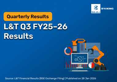 Larsen & Toubro Q3 Results FY25–26: Net Profit ₹3,825 Cr, Down 3.8% YoY ...