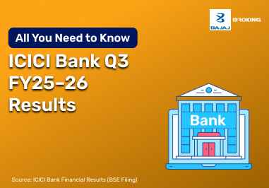 ICICI Bank Q3 Results FY25–26: Net Profit ₹12,537 Cr Down 2.7% YoY ...